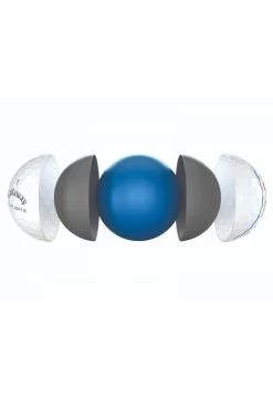 Callaway ERC Soft Triple Track Golf Balls | White -Golf Gear Sales Callaway ERC Soft Triple Track Golf Balls White 18