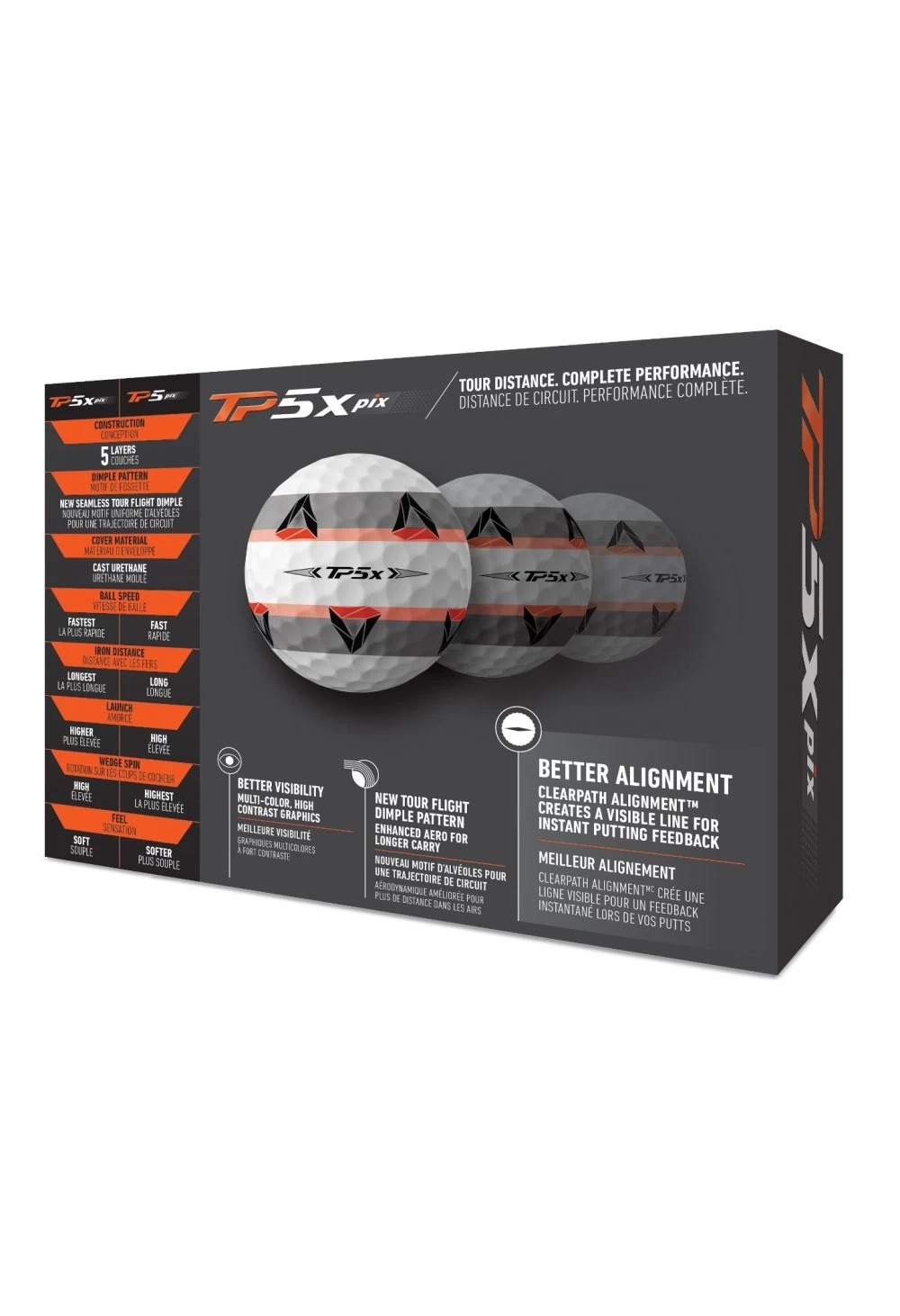 Taylormade TP5X Pix Golf Balls 2 Taylormade TP5X Pix Golf Balls - Image 2